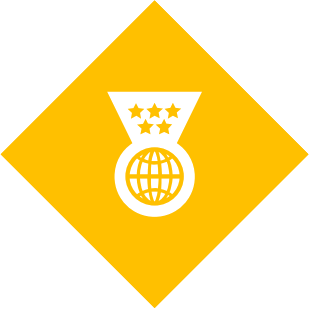 成功的運營業(yè)績