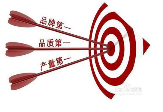 品牌策劃是做什么的？