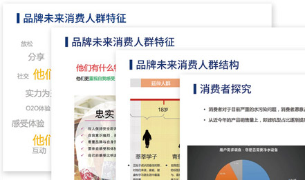 奈博爾濾水壺，新品牌如何搶占市場(chǎng)