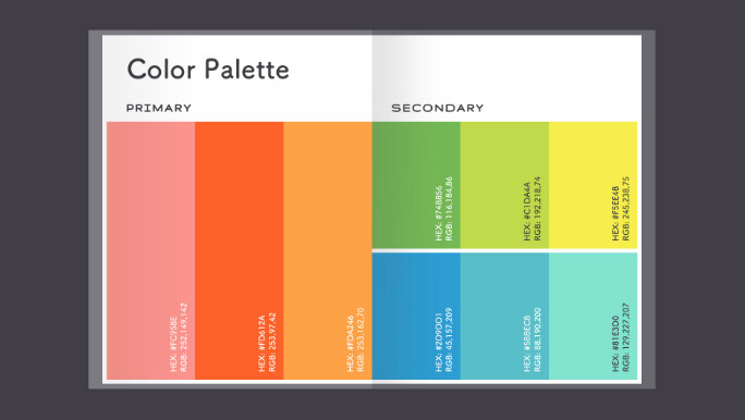 品牌視覺識別全案設(shè)計包括