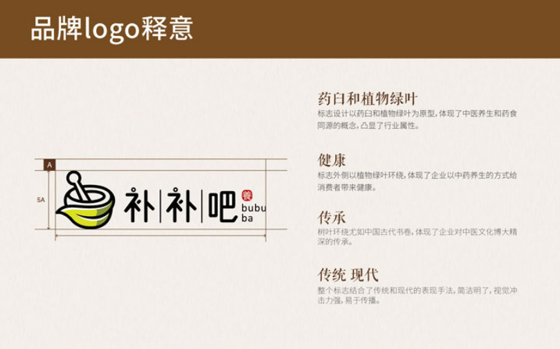 品牌logo釋意 保健品牌全案策劃