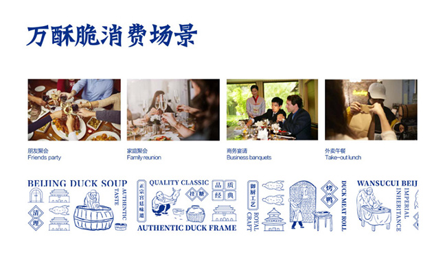 萬酥脆消費場景 萬酥脆消費場景