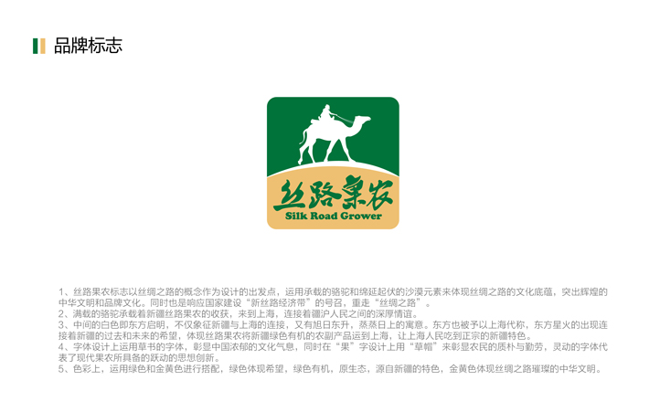 農產(chǎn)品品牌策劃