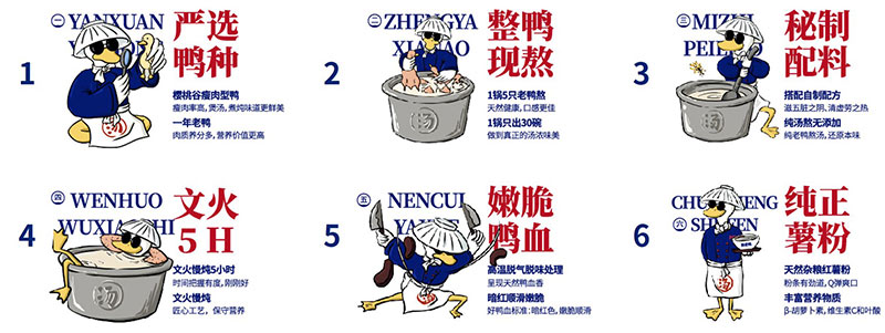 特色餐飲加盟，餐飲品牌加盟