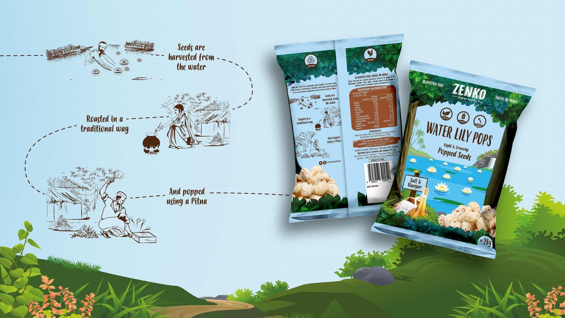 零食包裝設(shè)計_零食產(chǎn)品包裝設(shè)計