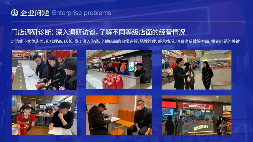 火辣炸雞品牌策劃-炸雞品牌全案策劃 火辣炸雞品牌策劃-炸雞品牌全案策劃