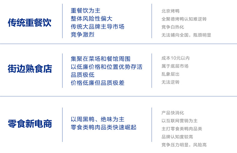 品牌全案策劃 品牌全案策劃