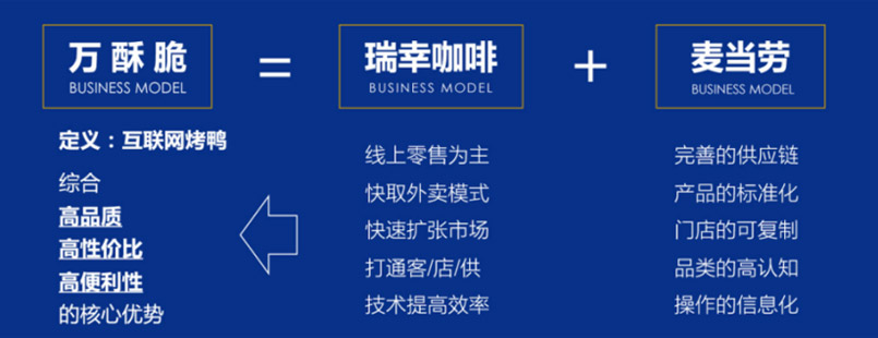 品牌全案策劃 品牌全案策劃