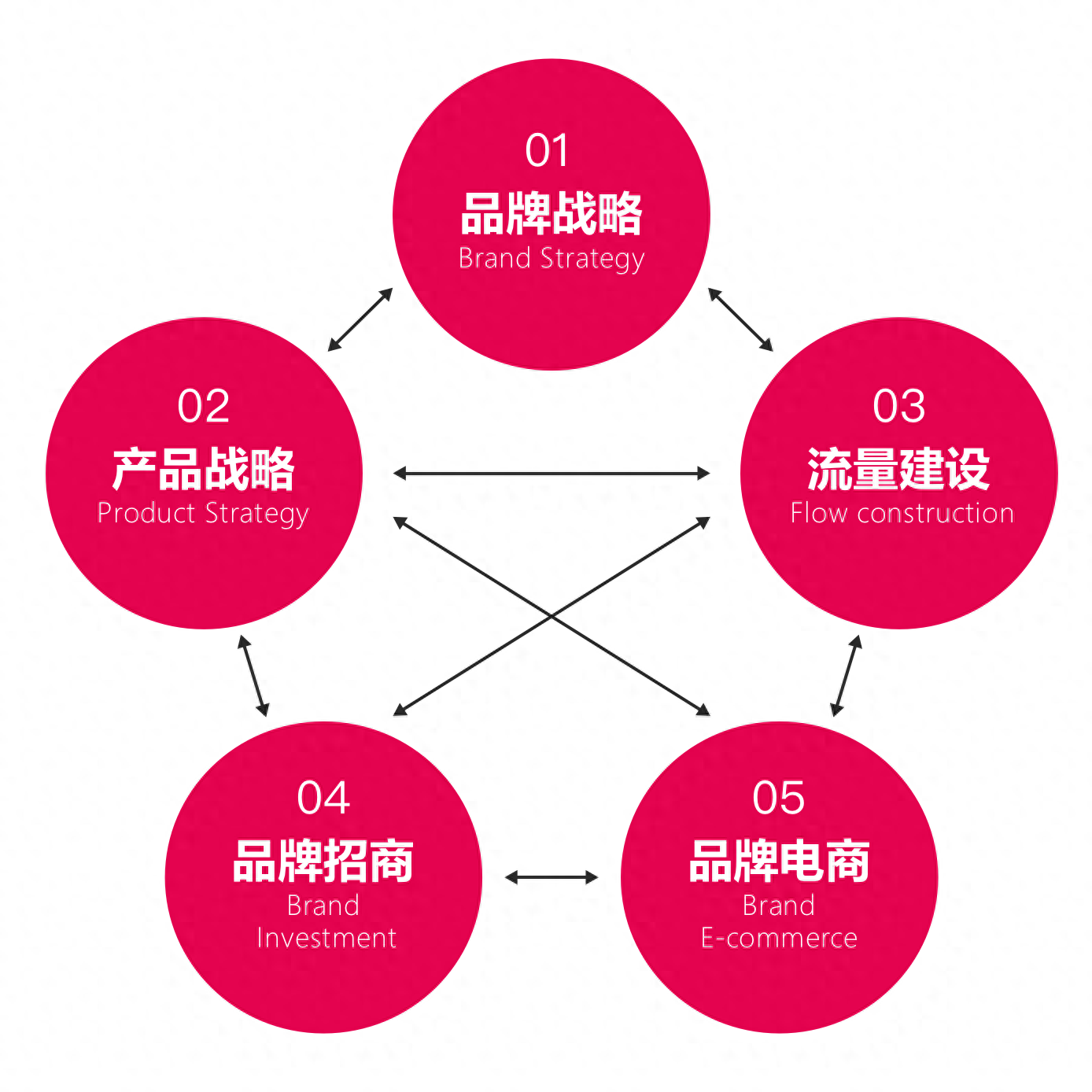 0e62eb2733ff4da1a09316b858d140a4~tplv-tt-origin-asy2_5aS05p2hQOe-juW-oeaImOeVpeWSqOivog==.png 0e62eb2733ff4da1a09316b858d140a4~tplv-tt-origin-asy2_5aS05p2hQOe-juW-oeaImOeVpeWSqOivog==.png